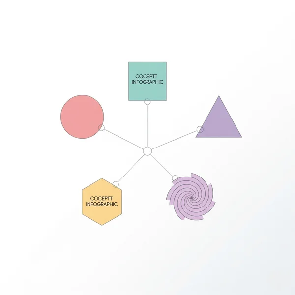 The 5 personality traits of the OCEAN model visualized.
